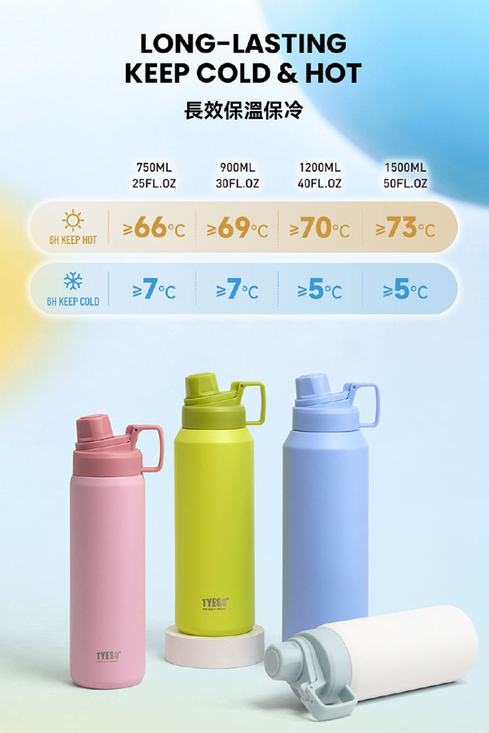 【H&R安室家】TYESO泰碩 提把304不鏽鋼保溫瓶750ml(H74), , large