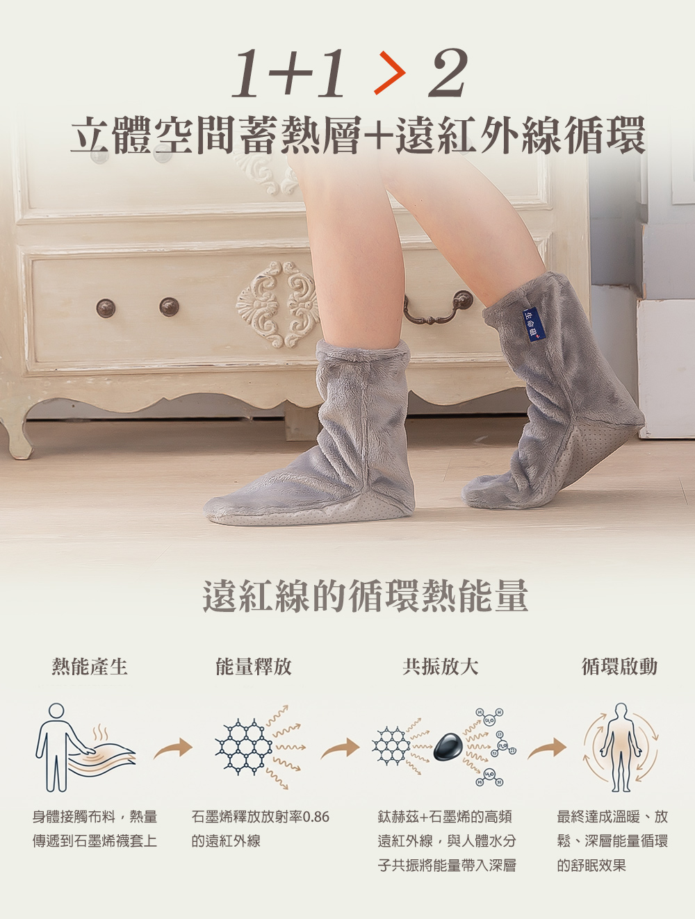 生命磁 鈦赫茲遠紅外線空氣循環襪套, , large