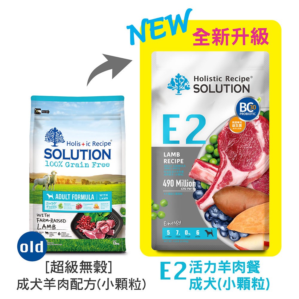 【耐吉斯】E2 活力羊肉餐無穀成犬配方 小顆粒(成犬飼料 狗飼料 狗糧 犬糧 狗食)22LB(9.98KG), , large