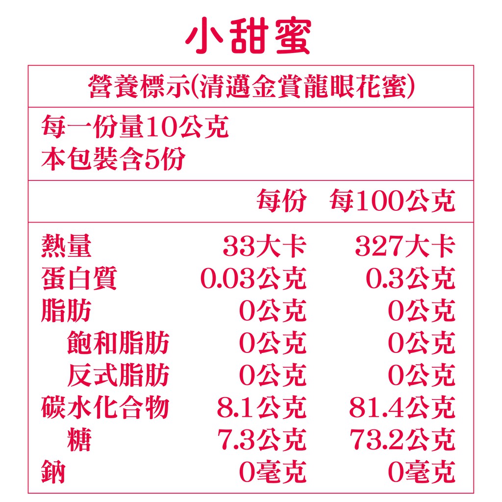 [蜜蜂故事館] 小甜蜜50g - 婚禮小物首選 (可大量訂購), , large