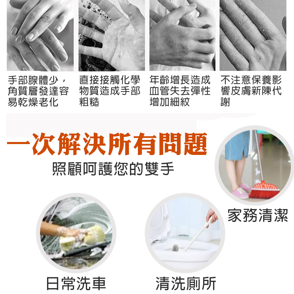 台灣現貨！一次性PVC手套 100入/盒 透明無粉 量大優惠 不含乳膠/拋棄式/電子/居家照護/清潔/防疫/實驗, , large