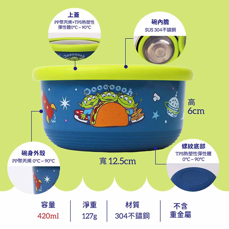 304 STAINLESS STEEL BOWL 420ml, , large