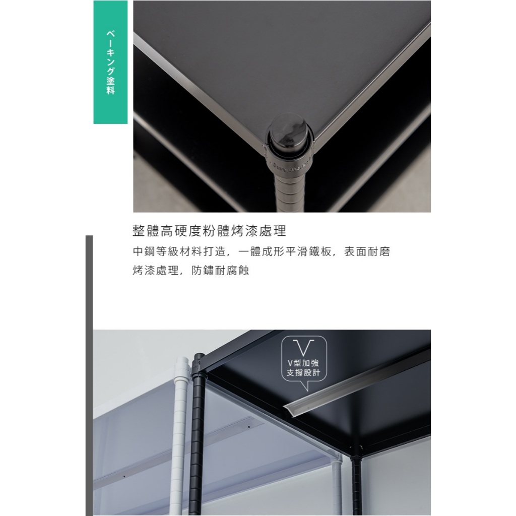 【Y HOUSE】120x60x150cm 5-layer hole-free iron plate storage rack rack iron rack - paint white, , large