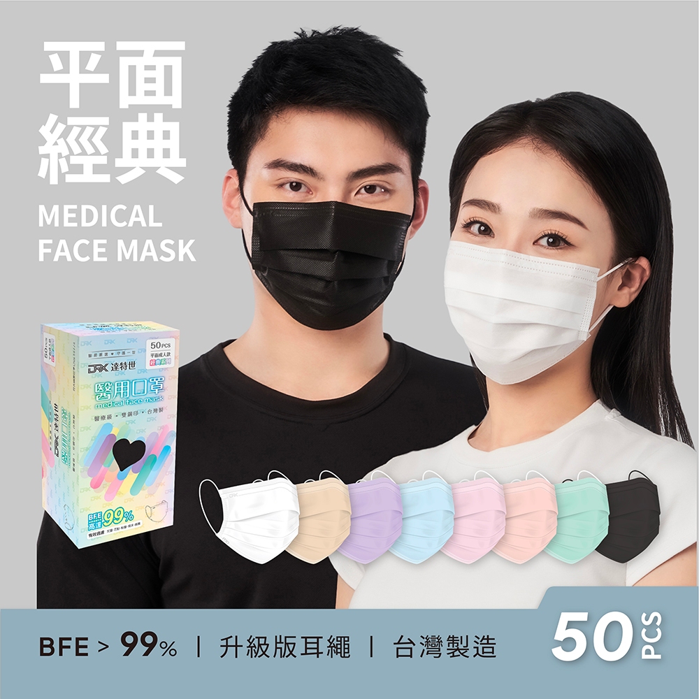 【DRX達特世】醫用平面口罩-經典系列-天空藍(成人/50入), , large