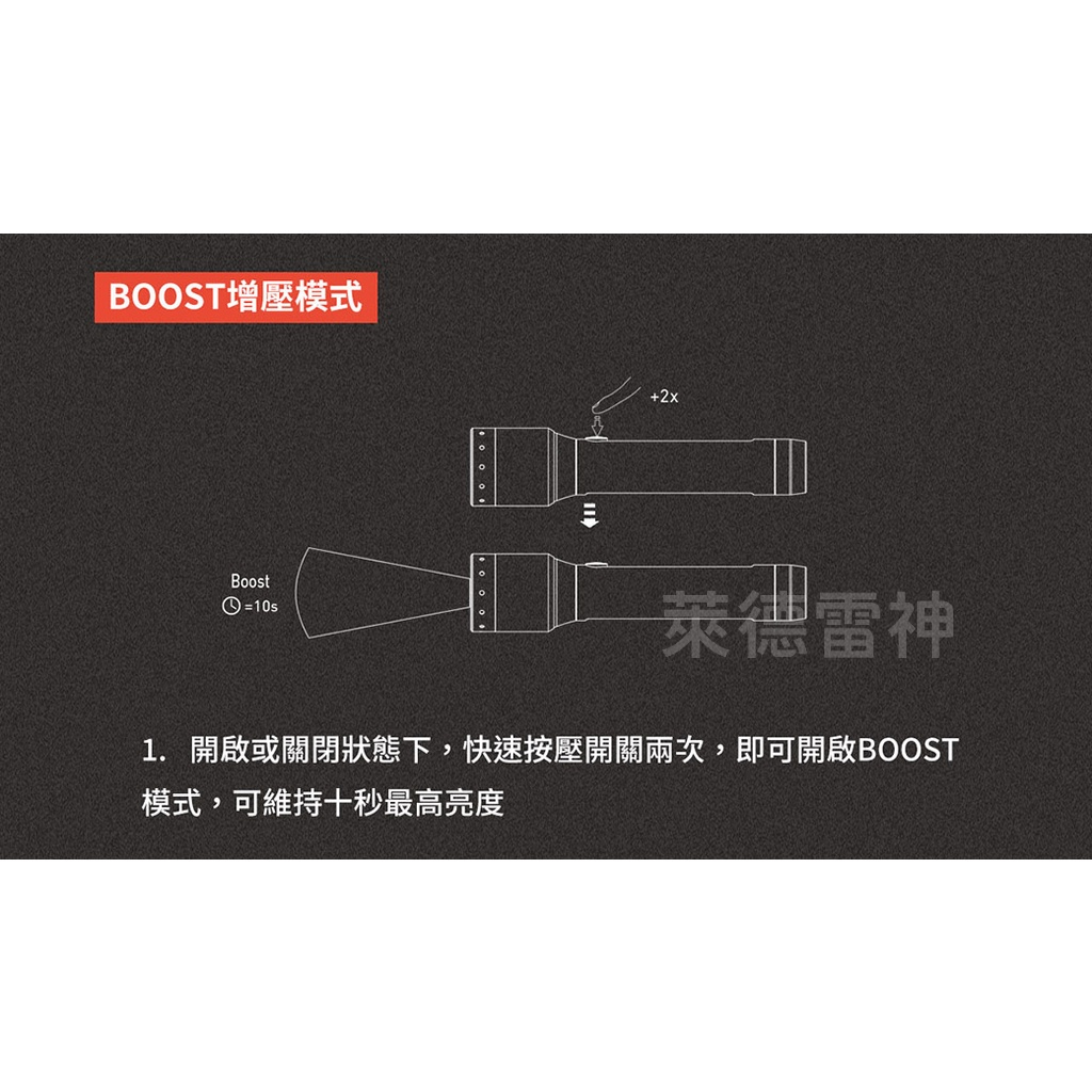 【德國Ledlenser】P7R Core 充電式伸縮調焦手電筒, , large