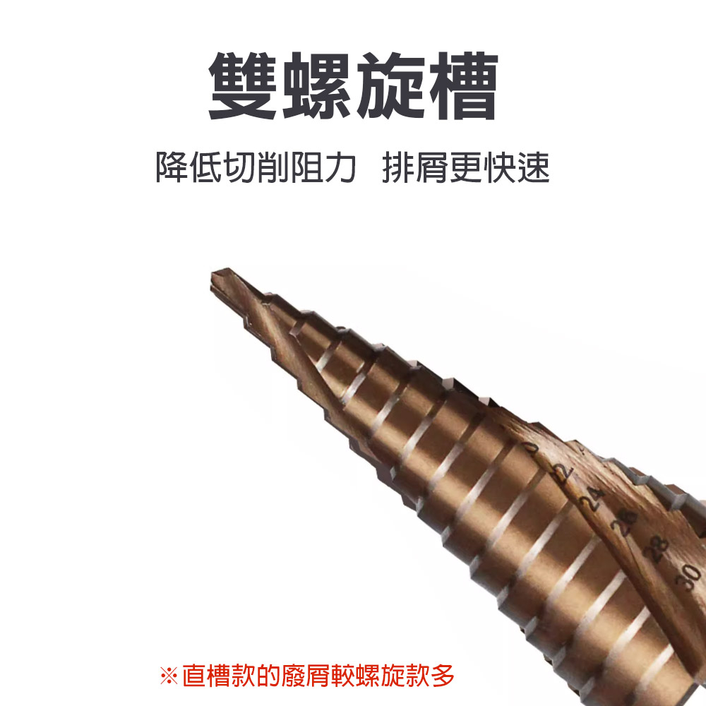 M35 精品階梯鑽4-32mm 螺旋槽 直槽 錐形 塔型 多功能鑽頭 萬能擴孔 開孔器 擴孔器 金屬木板 錐形, , large
