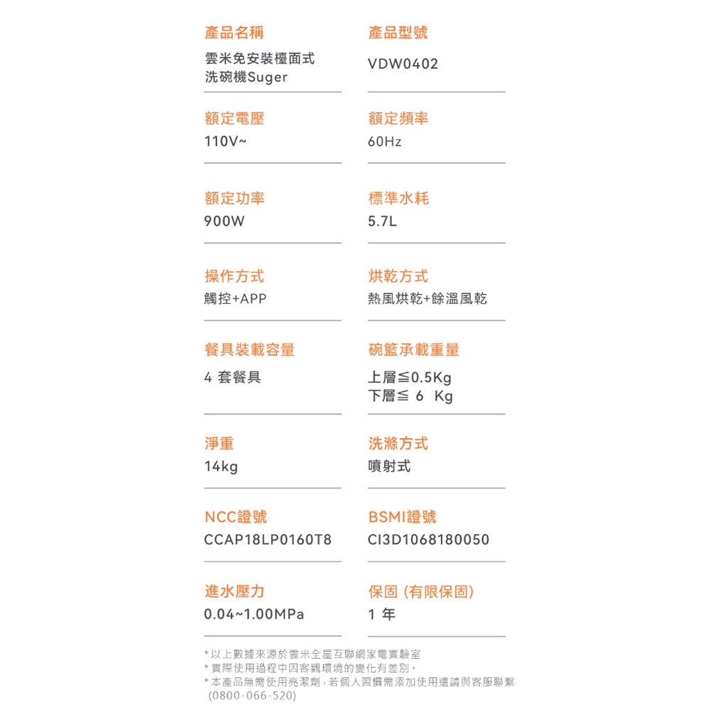 VIOMI 雲米 互聯網方糖洗碗機 免安裝 VDW0402, , large