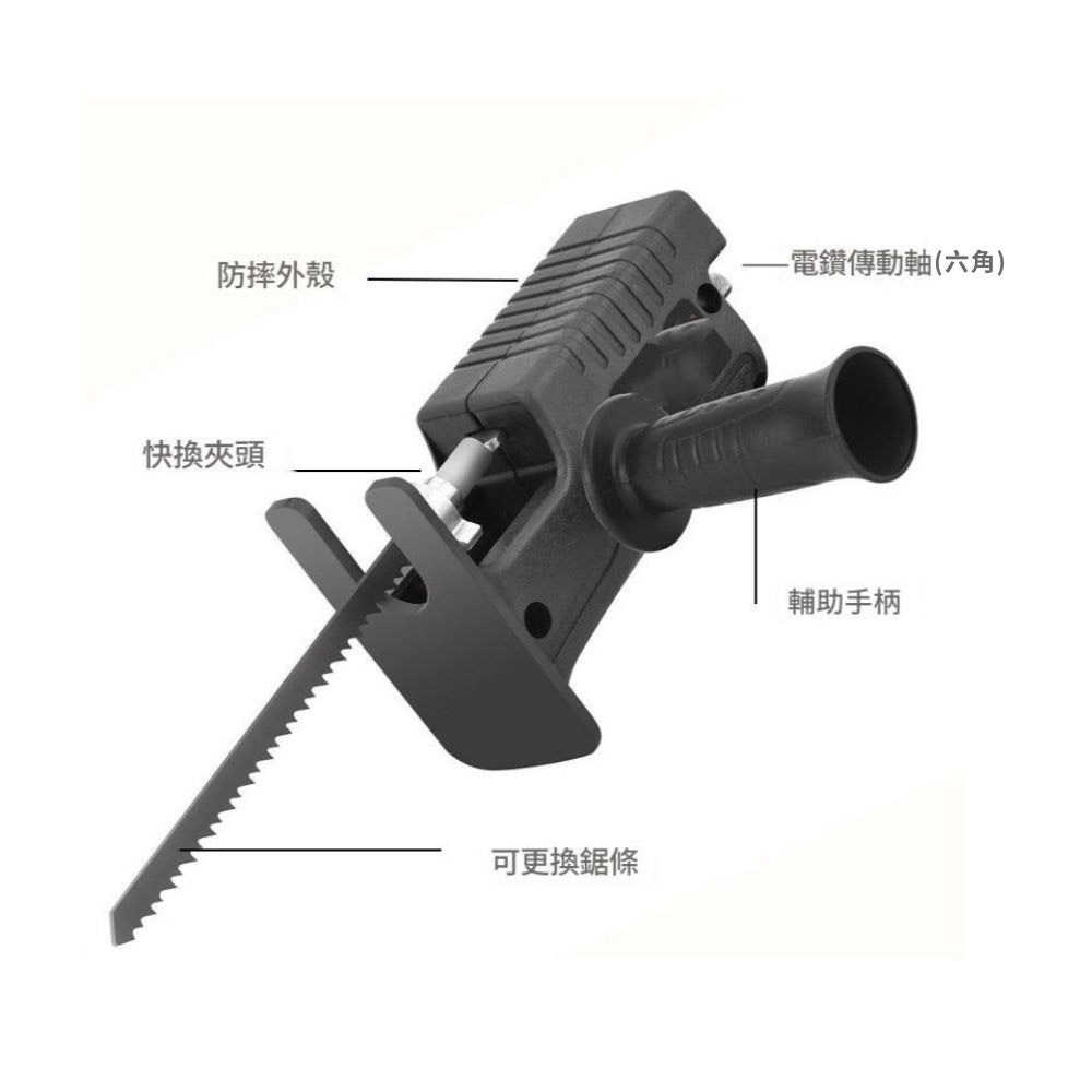 Electric drill to saber saw, , large