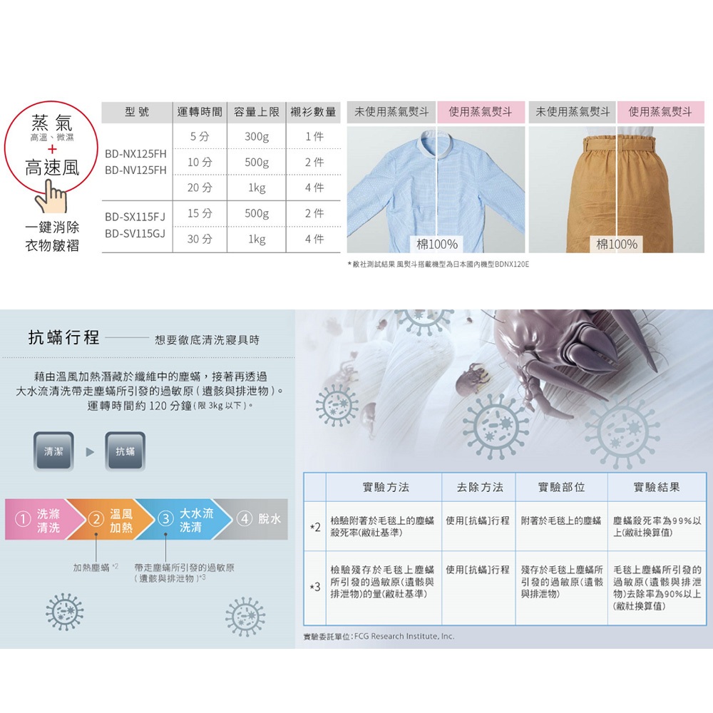 HITACHI 11.5KG Japan-Made Inverter Drum Wash-Dry Combo Washing Machine BDSV115GJ / BDSV115GJR, , large