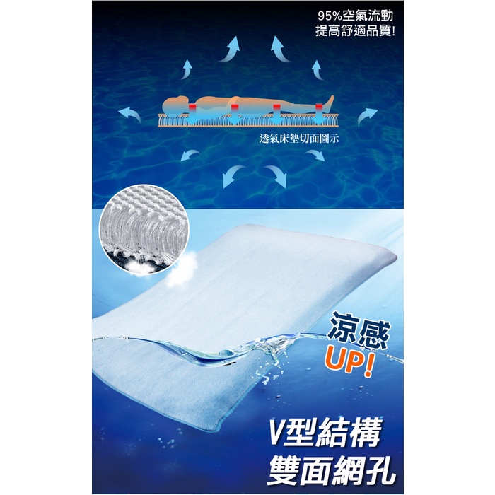 【日本旭川】AIRFit氧活力涼感空氣床墊(贈空氣坐墊) 1.2cm 涼墊 可水洗 6D透氣循環 高回彈, , large