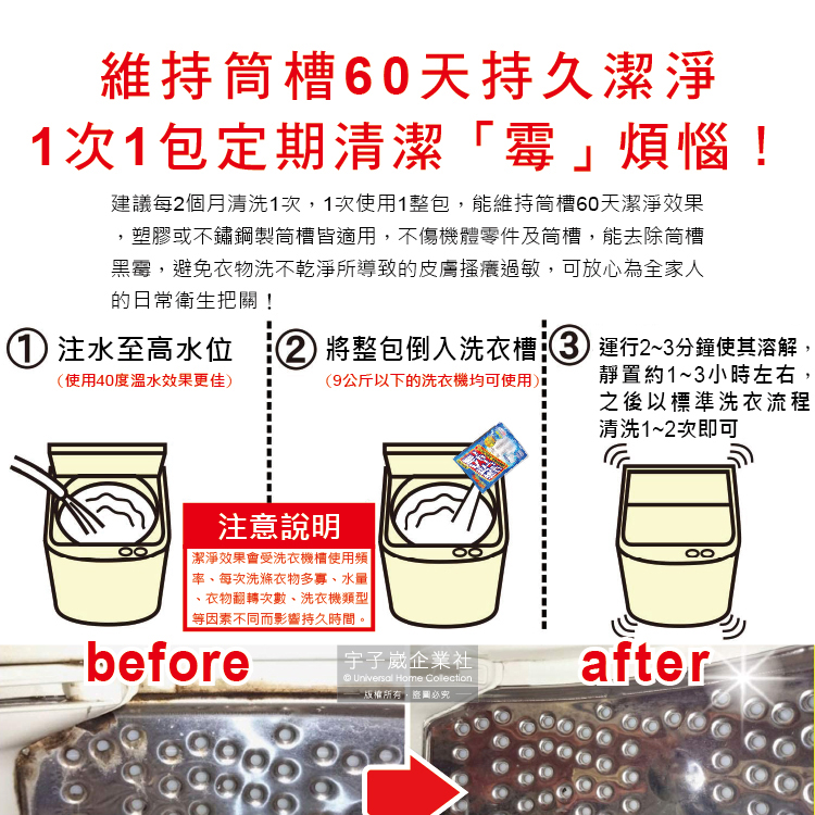 [日日好物]日本獅子化工-PIX新改良Ag銀離子3效合1活氧去汙消臭除霉洗衣槽清潔粉280g/袋(滾筒,直立洗衣機皆適用), , large