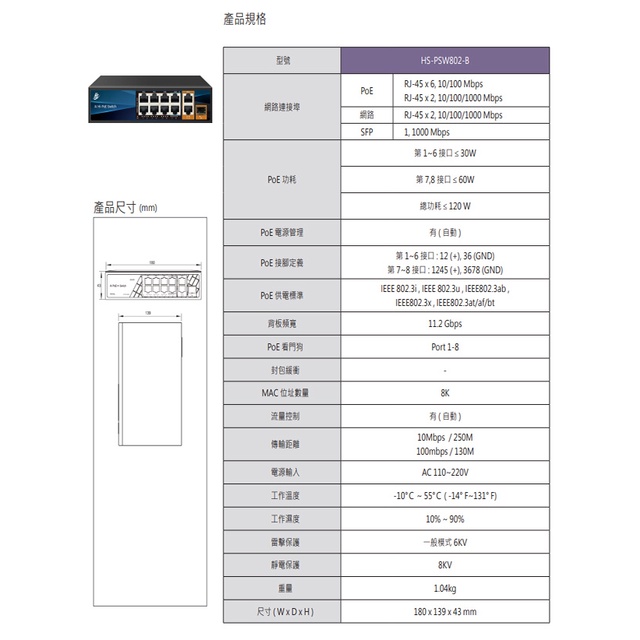 昌運監視器 昇銳 HS-PSW802-B 8埠+2 PoE供電交換器 交換機, , large