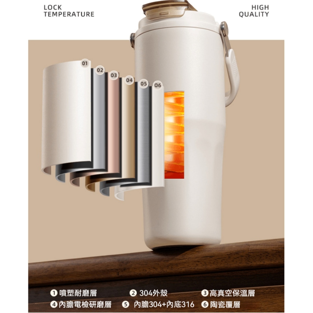 【H&R安室家】陶瓷易潔層雙飲保溫杯800ml(H88), , large