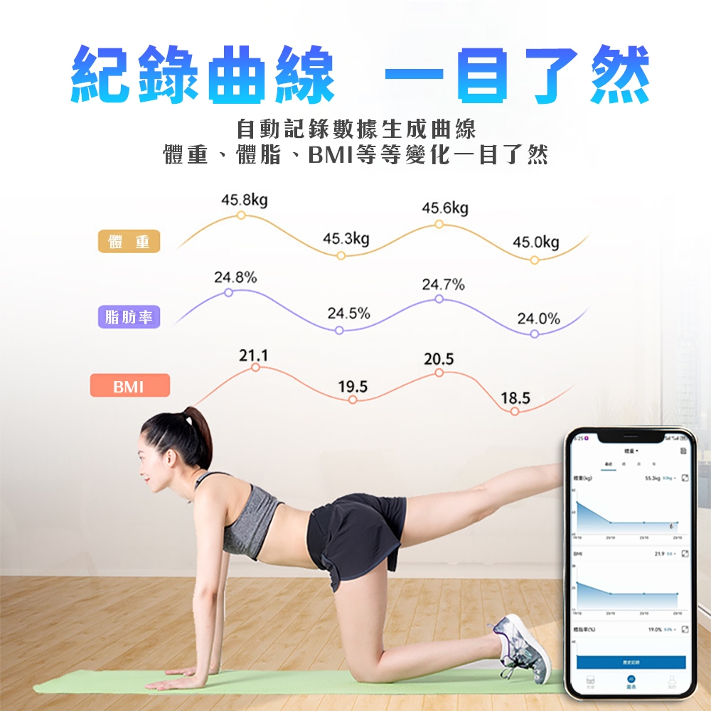 【禾統】智慧型體脂體重計/黑色, , large