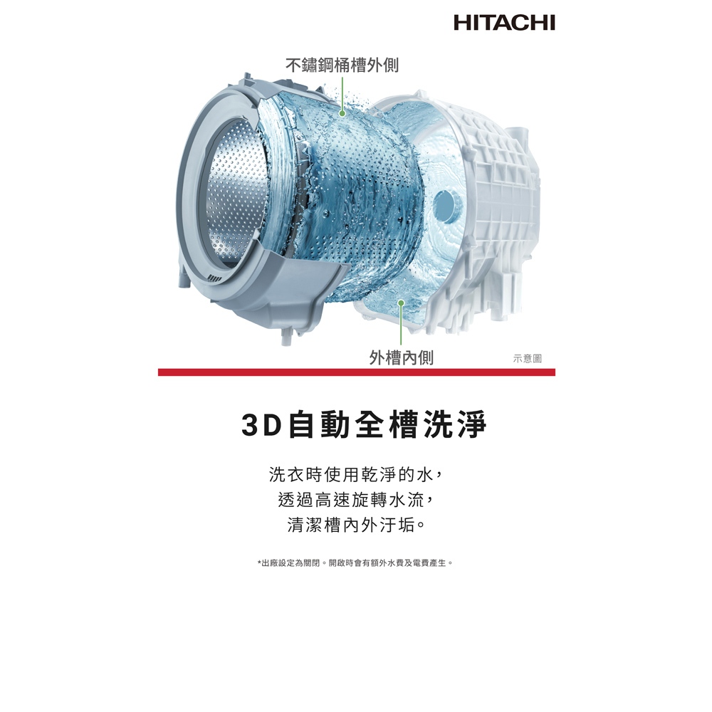 HITACHI 12KG Front Load Washer Dryer BDSG120JJ/BDSG120JJW, , large