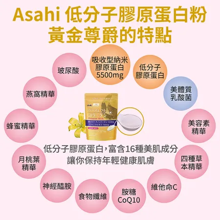 Asahi Ceramide Collagen + Hyaluronic Acid + CoQ10 Beauty Powder 228g (Pouch Pack), , large