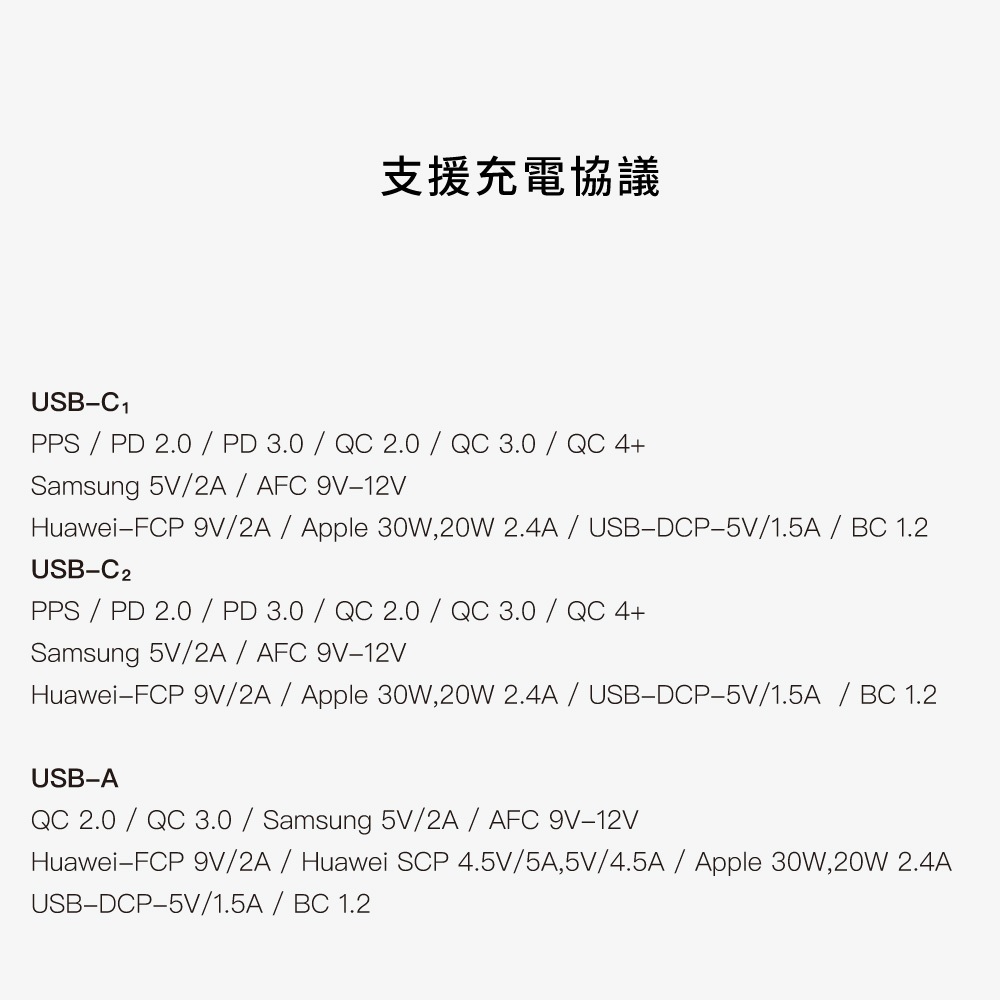 【GC】充滿快樂 65W 三孔GaN氮化鎵充電器 USB-C*2+USB-A*1 快充頭|TYPE-C|手機/筆電充電器, , large