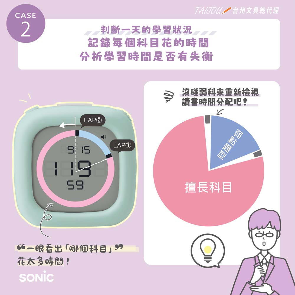 【龍品文創】SONIC SP-1118 電子時鐘倒數計時器-不附電池-白, , large