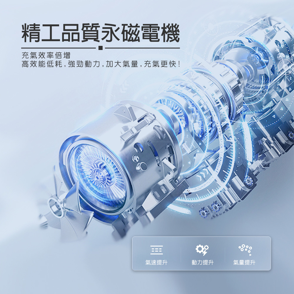 [HANLIN]-CAR006S 多功能電動打氣機 汽車 機車 快速打氣機 充氣機 腳踏車 籃球, , large