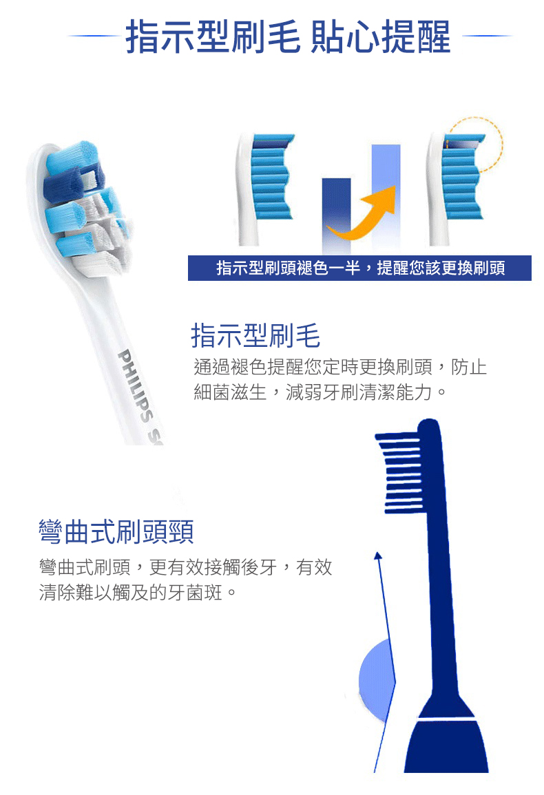【Philips 飛利浦】聲波震動牙刷/電動牙刷 HX3226藍色, , large
