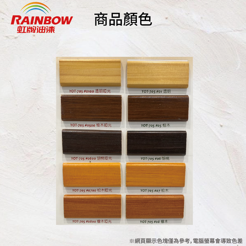 〔虹牌〕水性戶外護木漆純透明有光, , large