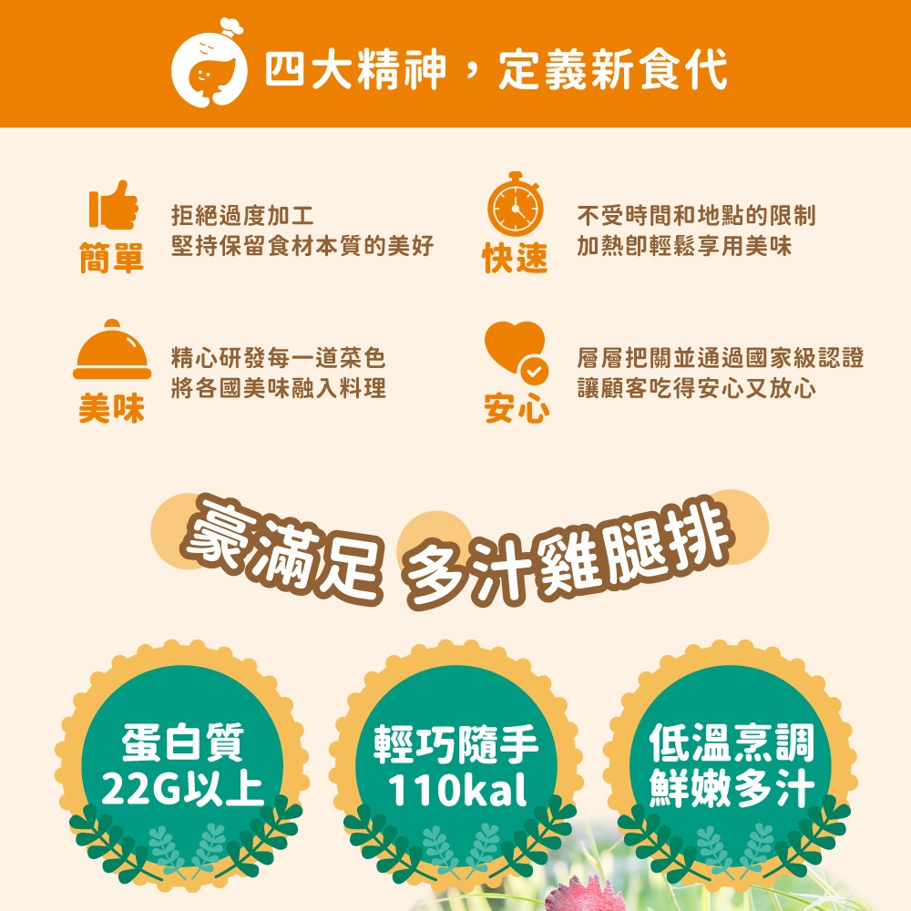 【杰森食代】經典原味｜舒肥雞腿隨手包(110g/包)｜簡單方便｜低溫烹調保留水分, , large