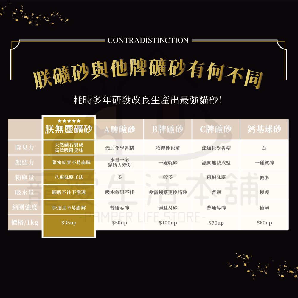 【寵愛生活本舖】-整箱出售-朕系列 頂級無塵礦砂（4kgx4包x一箱） 貓砂 朕貓砂, , large