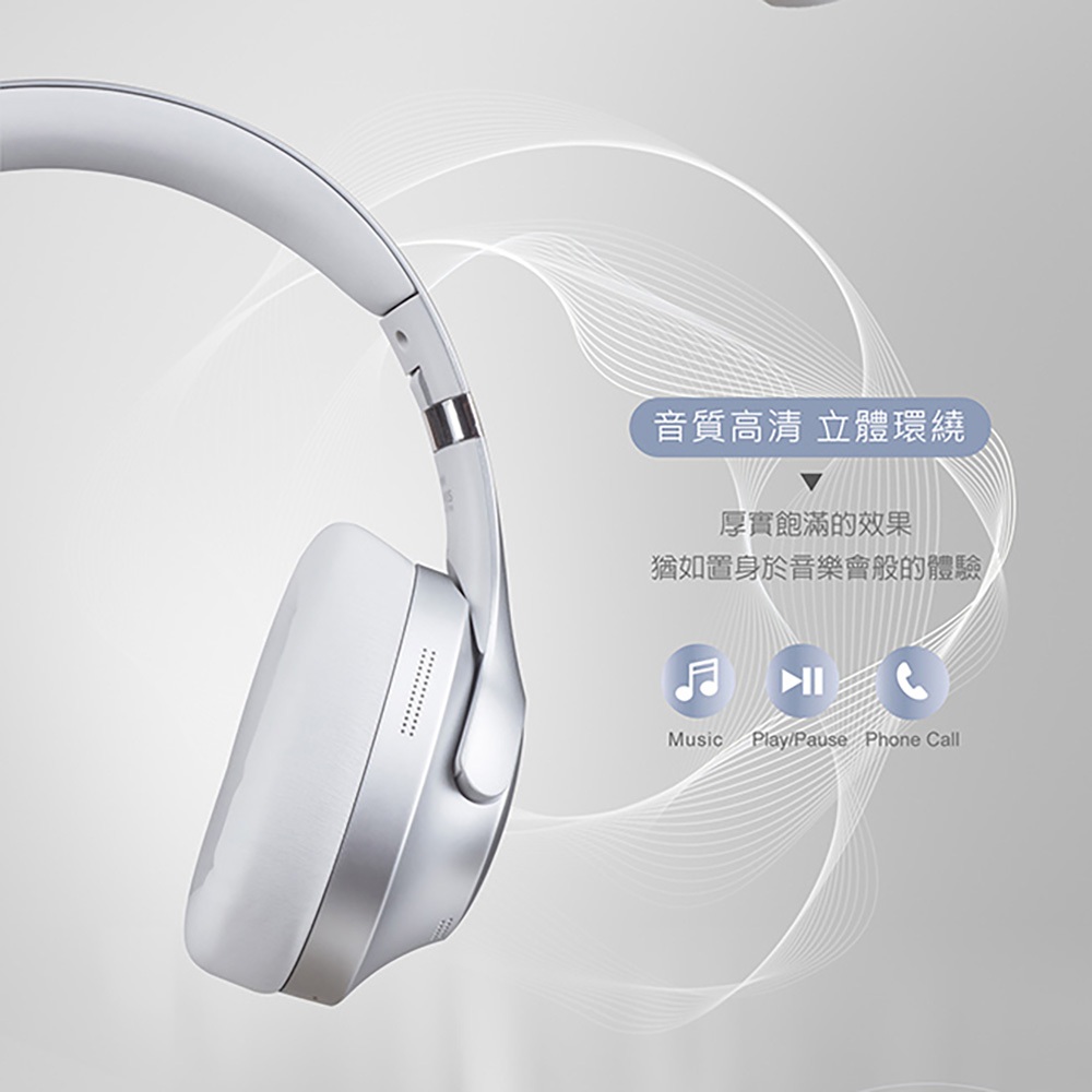 E-books SS64 藍牙頭戴耳機麥克風 ANC降噪 快充 可摺疊 支援iOS/Android, , large