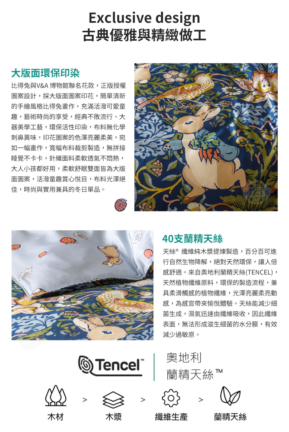 純天絲滑到回不去！ 大版印花 &times; 100% 天絲，睡感質感雙升級，天絲控、比得兔粉都瘋狂入手！  PETER RABBIT&trade; 比得兔 &times; V&A 博物館聯名 40 支純天絲｜正版授權｜多款可選 床包兩用被 4 件組，全新到貨！, , large