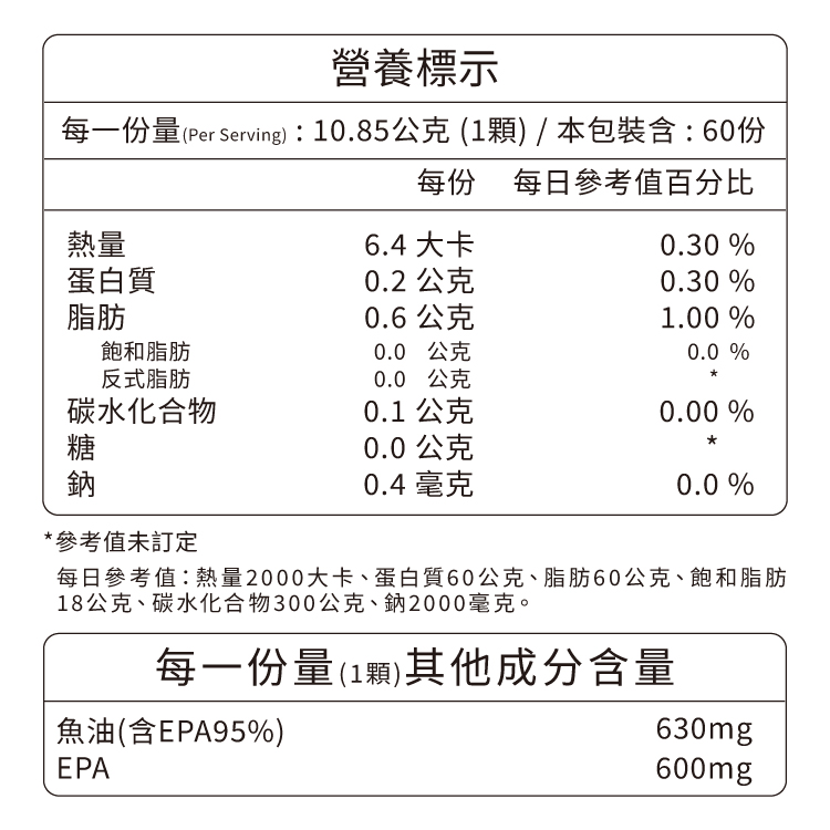 95% EPA fish oil, , large