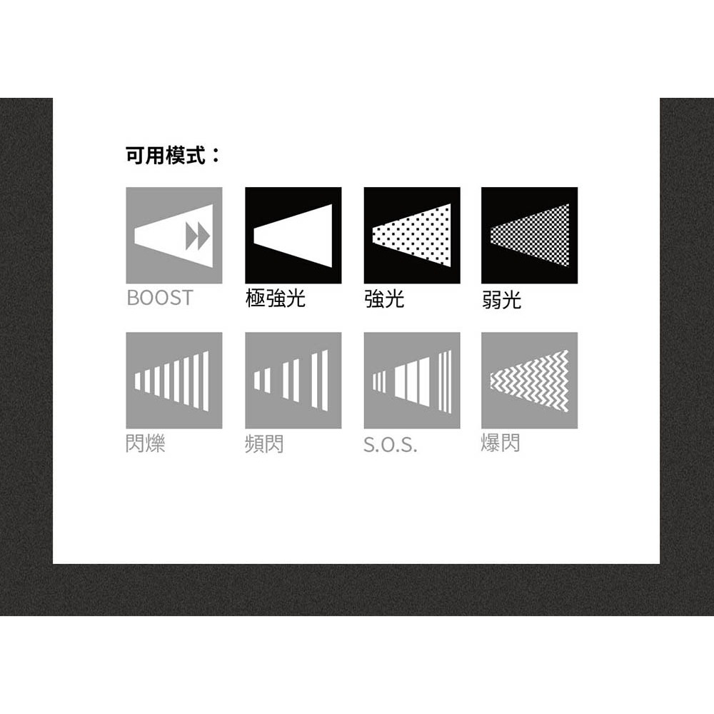 【德國Ledlenser】P4R 充電式伸縮調焦手電筒, , large