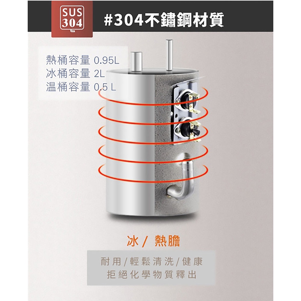 YUAN SHAN Floor-Standing Bottled Water Dispenser (Hot/Cold, No Bottle) YS-8202BWSI, , large
