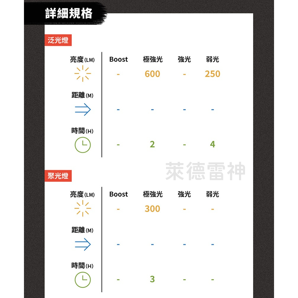 【德國Ledlenser】iW7R專業充電式工作燈, , large
