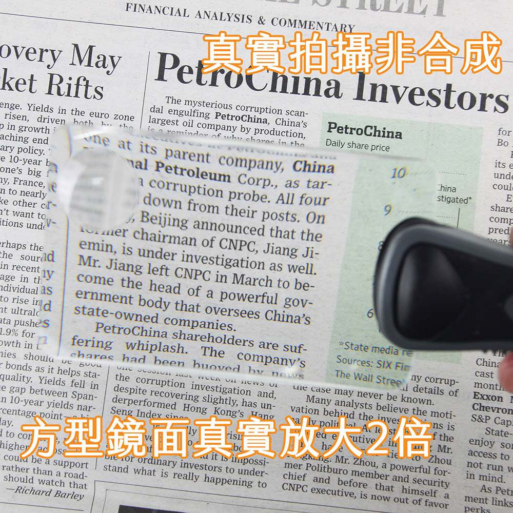 [Hamlet] 2x&4x/4D/88x56mm 方型閱讀用LED手持型放大鏡 N119, , large