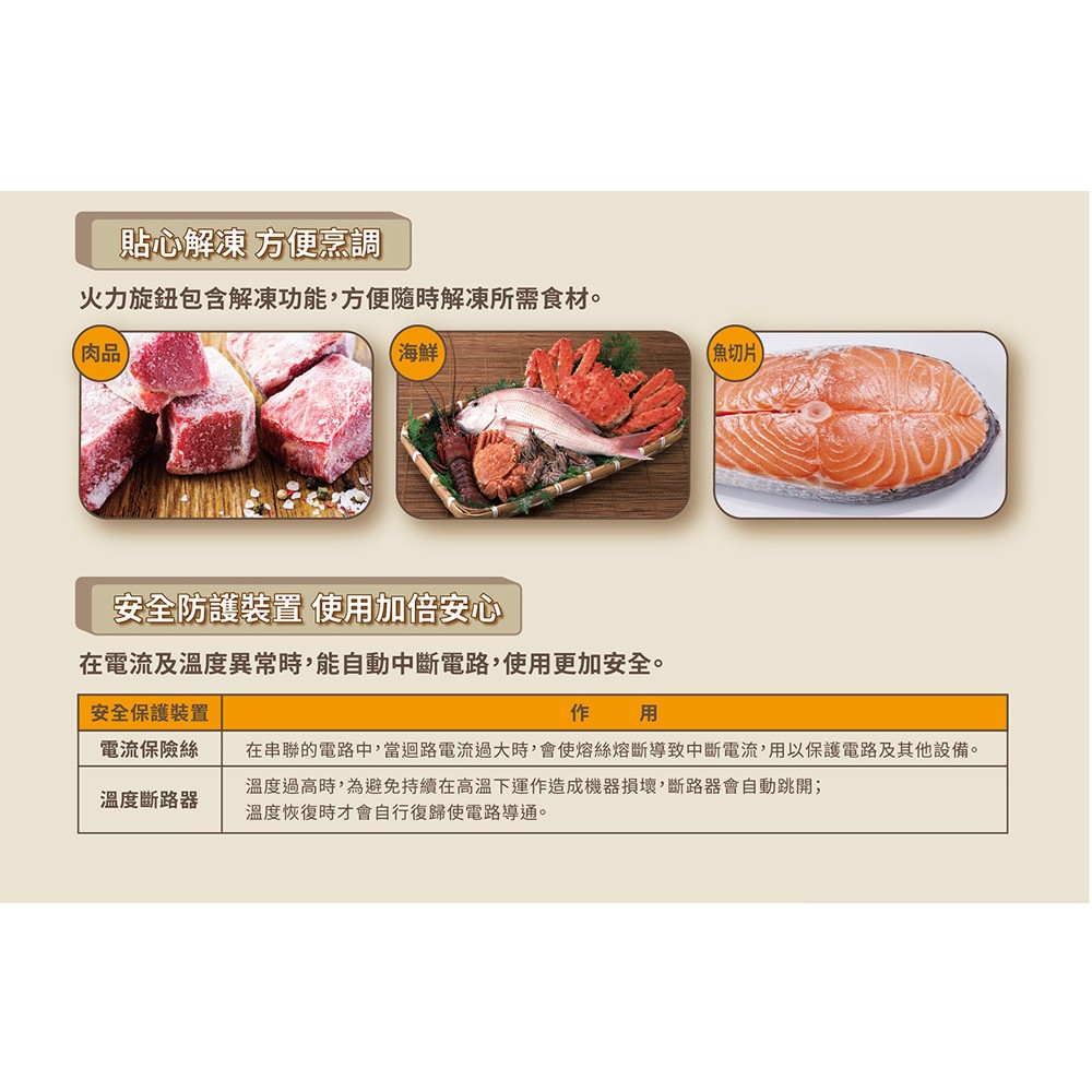 SANLUX 台灣三洋 20L機械式微波爐 EM-20MTA, , large