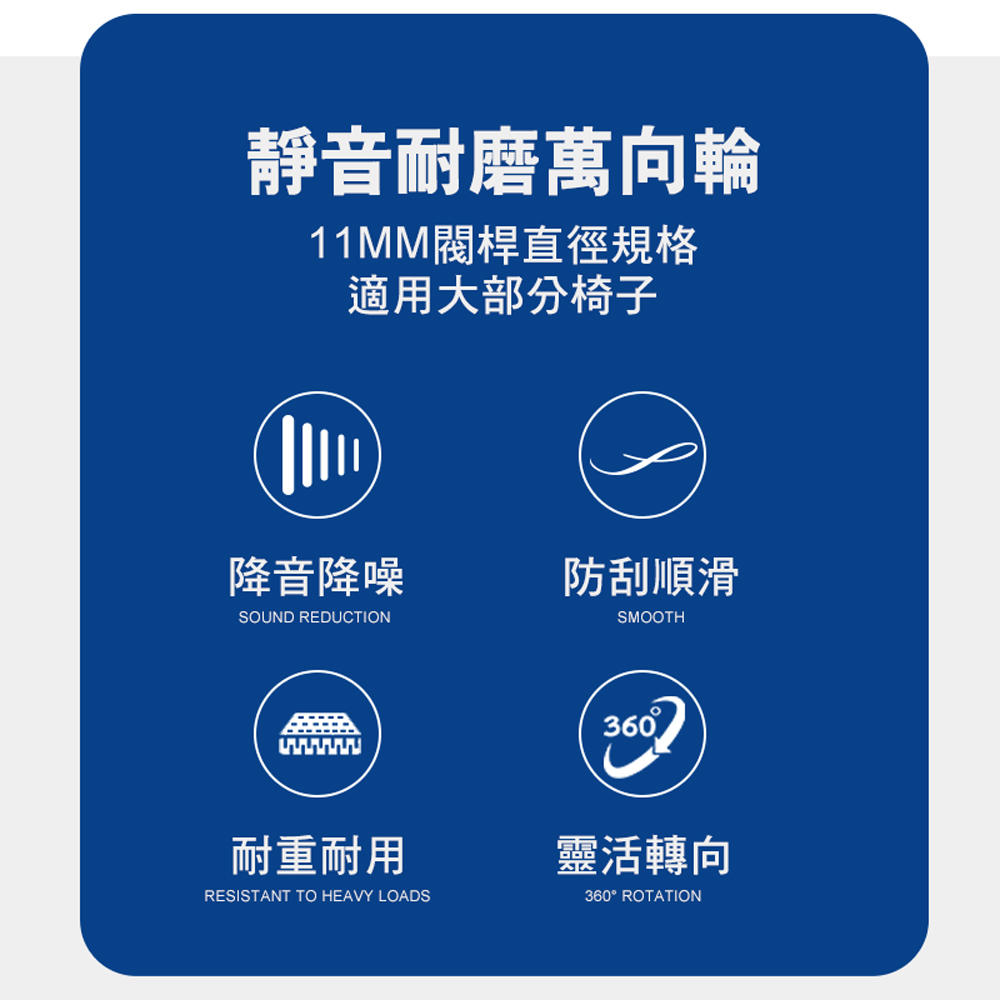 【G+居家】2組辦公椅2吋萬向輪5入組(活動腳輪/電腦椅輪子/靜音輪/萬向輪/直插式), 灰圈,無蓋飾, large