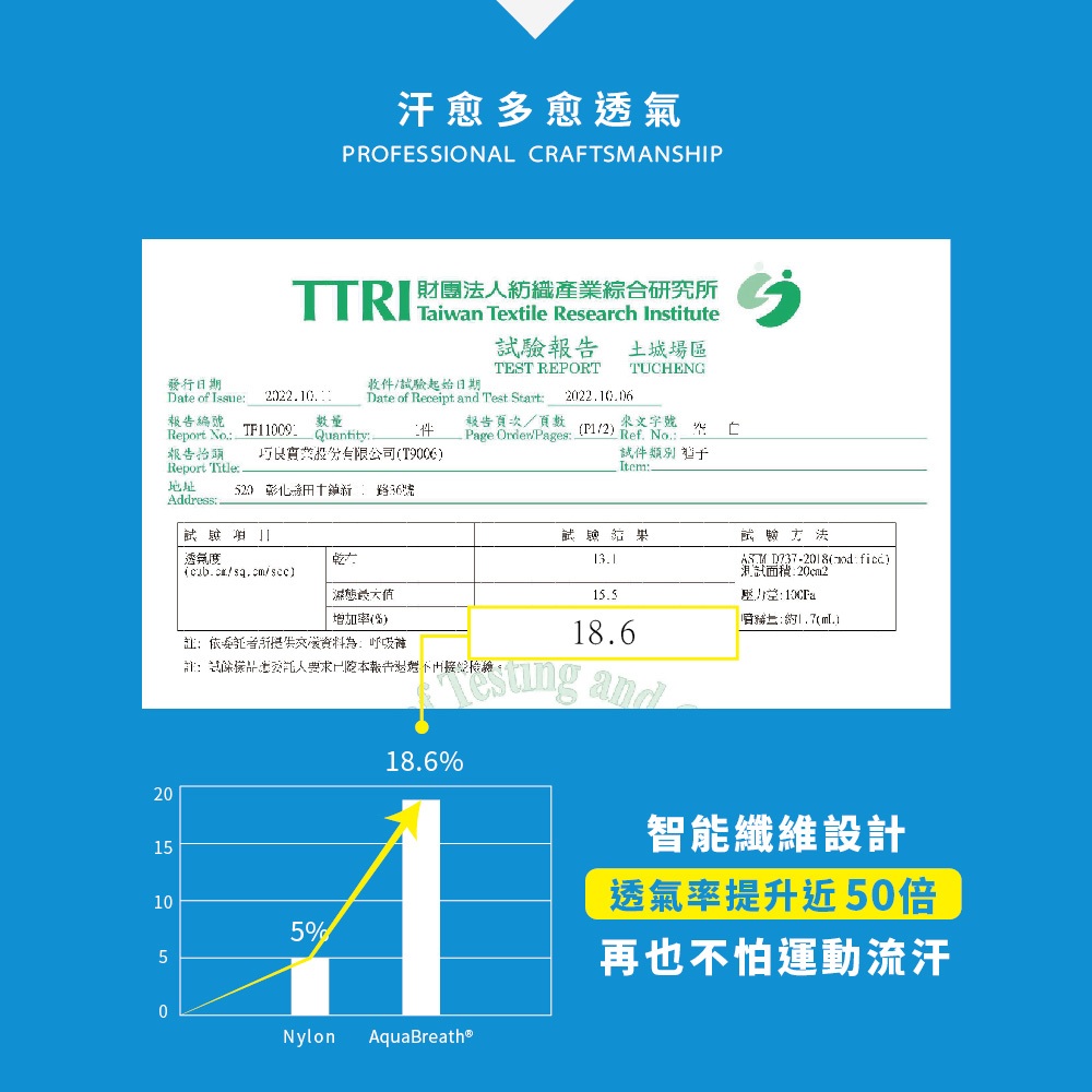 【巧奇】多款式任選 | MIT涼感瑜珈褲 女運動褲 七分褲, , large