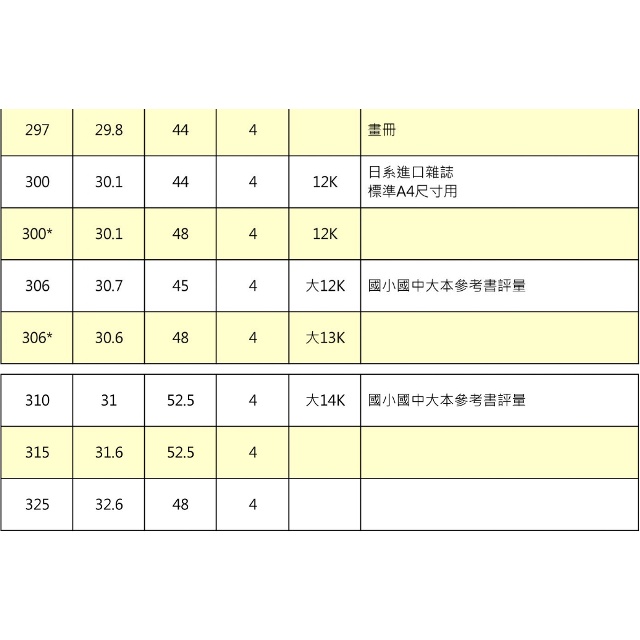 哈哈書套 環保書衣 22.0公分~26.8加寬公分(多款)23.0, , large