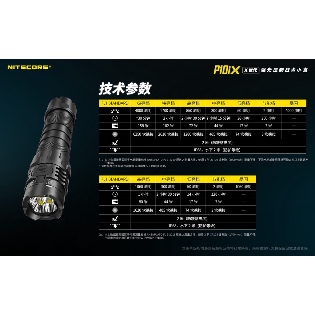 NITECORE P10iX High-brightness flashlight, , large
