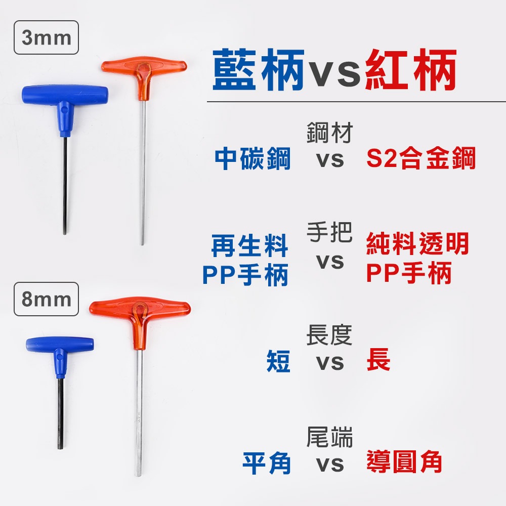 日式T型六角板手 台灣製 紅柄S2 1.5mm~10mm 強力型 內六角 六角棒, , large