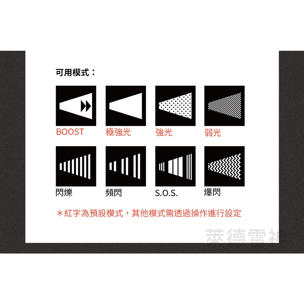 【德國Ledlenser】P5R Core 充電式伸縮調焦手電筒, , large