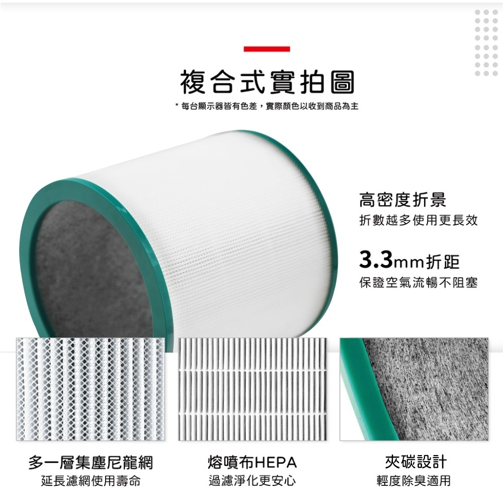 蟎著媽 適用 戴森 Dyson AM11 BP01 TP01 TP02 TP03 空氣清淨機 濾網, , large