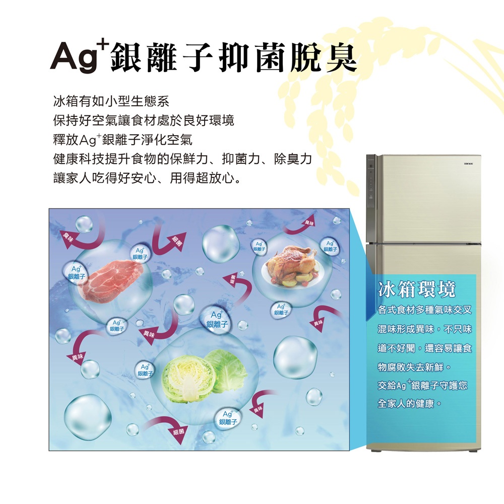 HERAN 485L Taiwan-Made Grade 1 Energy Efficient Inverter Double Door Refrigerator HRE-B4823V, , large