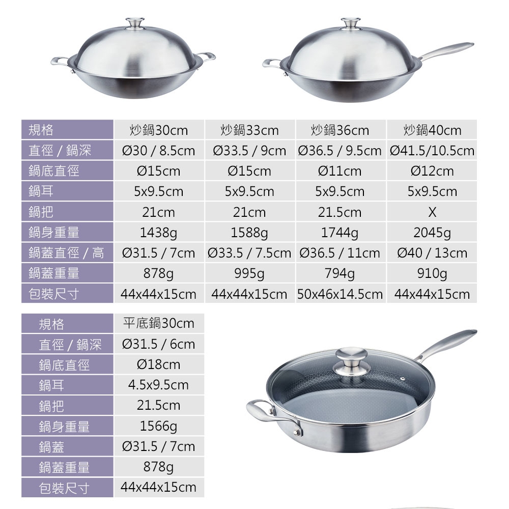 PERFECT 理想牌 鈦晶蜂巢式不沾平底鍋316不鏽鋼八層複合金附蓋 30cm-Leidea樂德兒, , large