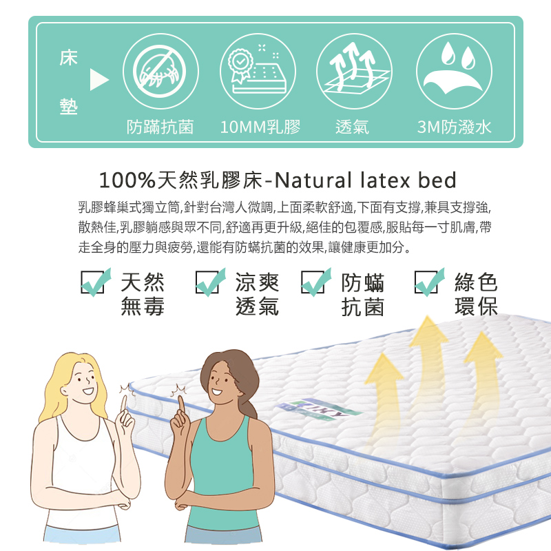 Second generation Seattle 3M water-repellent + latex honeycomb independent tube mattress 6 feet, , large