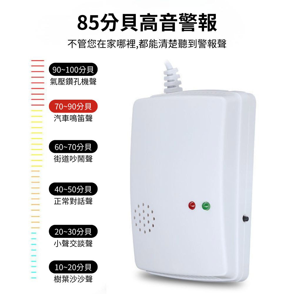 110V gas alarm 85 dB (Type A), , large