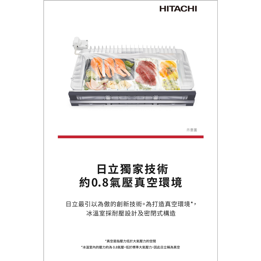 HITACHI 日立 662L 日本製 六門 一級節能 琉璃冰箱 RGG670TJ, , large