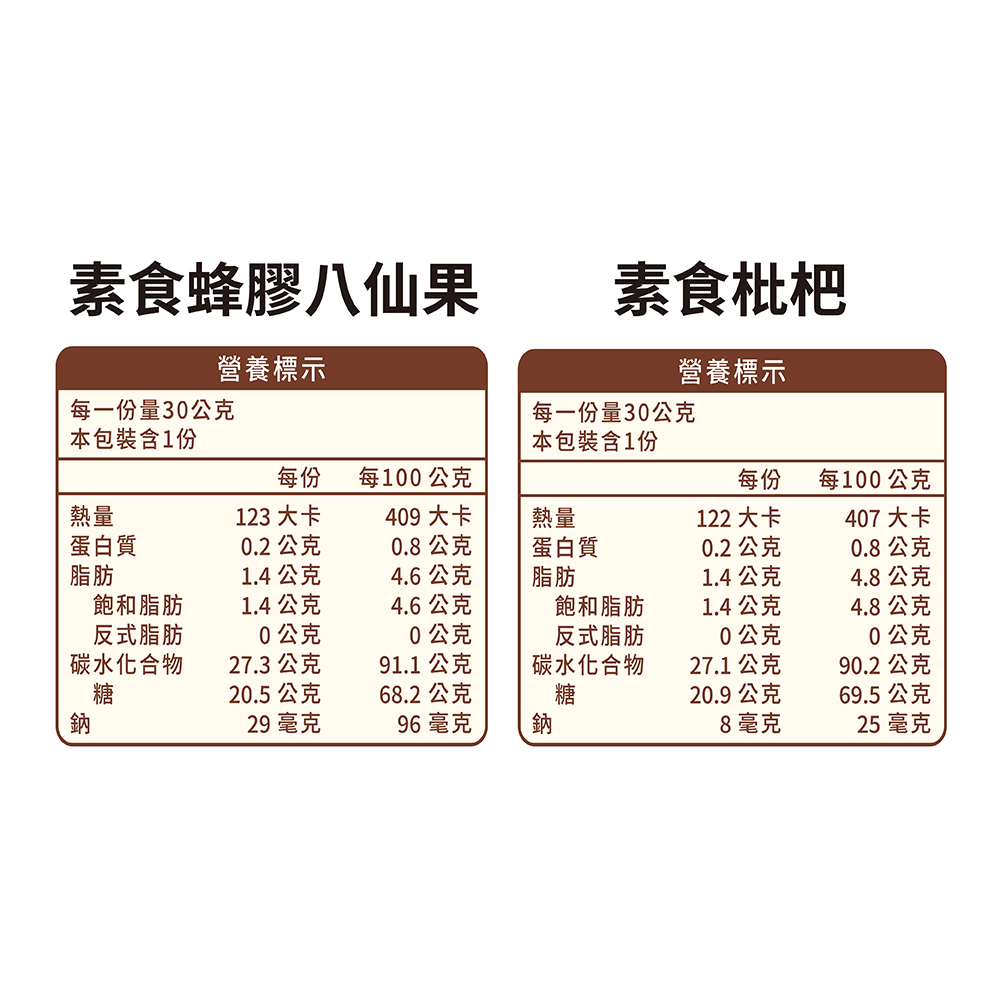 【喉立爽】喉立爽爽喉軟糖 素食歡暢桶(350g), , large