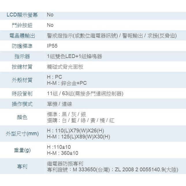 昌運監視器SOYAL AR-725HBR1(AR-725H/AR-725-HBR1) EM 觸碰式門禁控制器 門禁讀卡機, , large