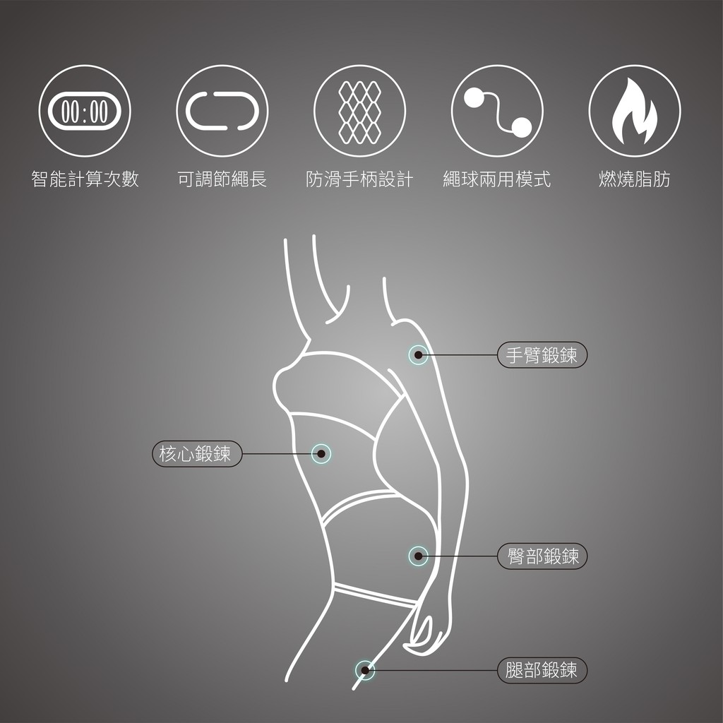 【Healgenart】無線電子計數跳繩 可調式跳繩, , large